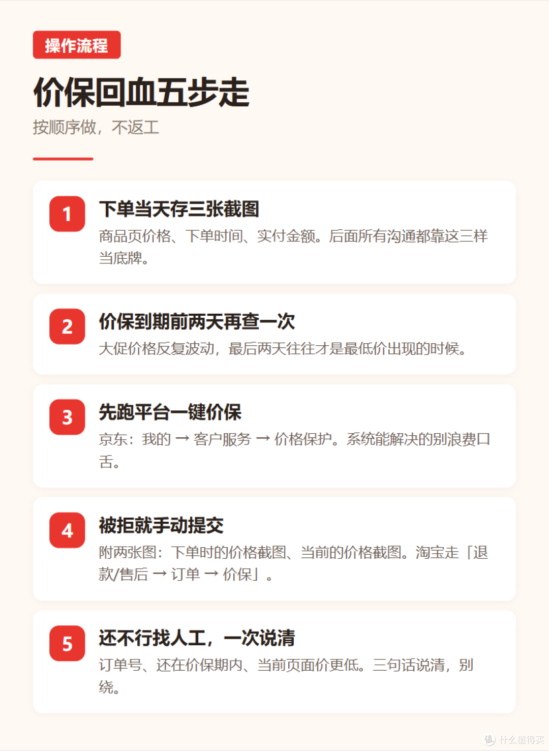 双11买贵了别急着认栽 手把手教你把差价要回来