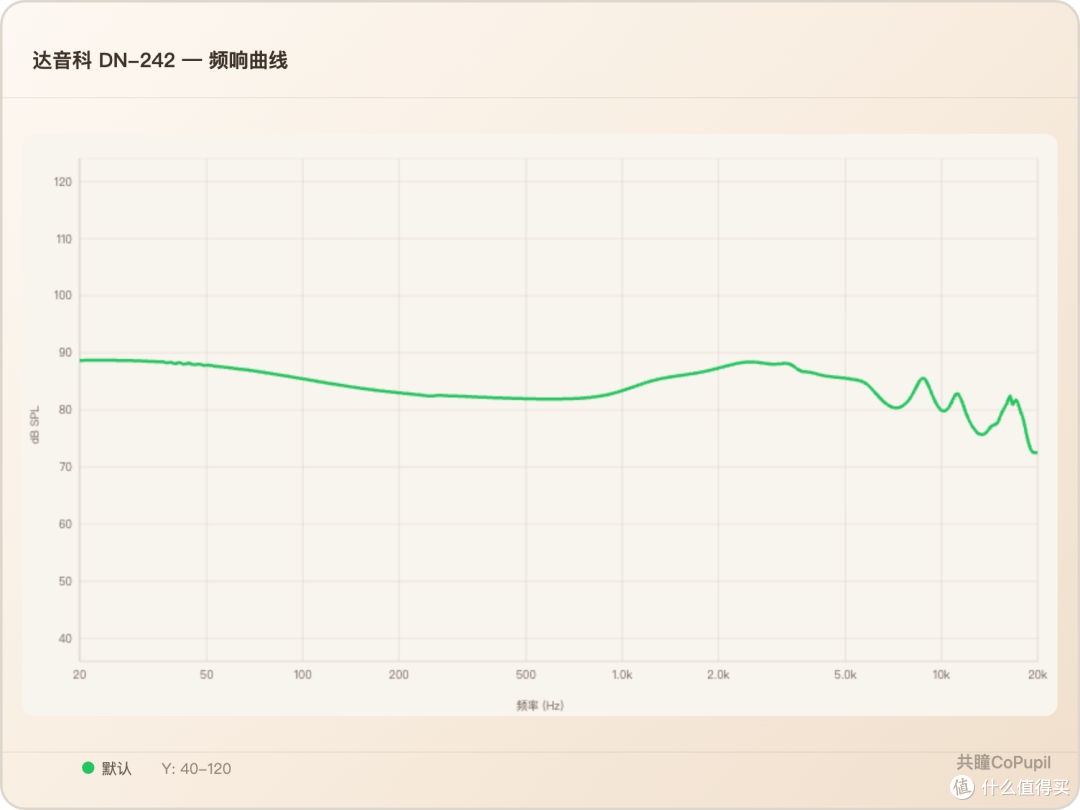 达音科 DN242：2380元，定位真强，低频打得不狠
