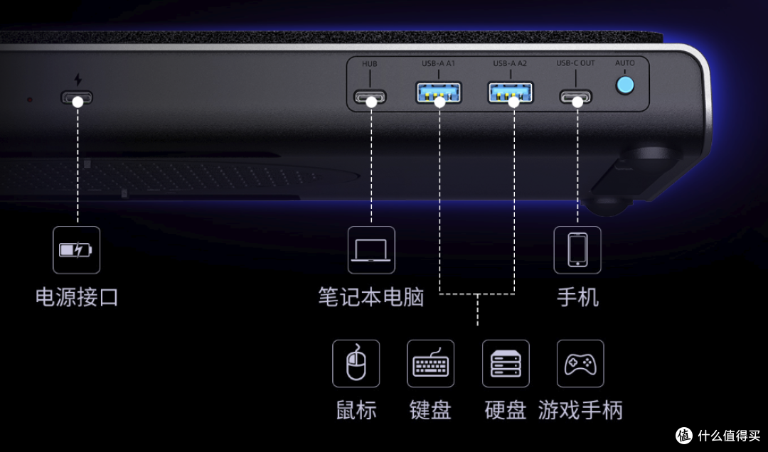 399抄雷蛇作业？卖999的压风散热器，HKC打下来了！