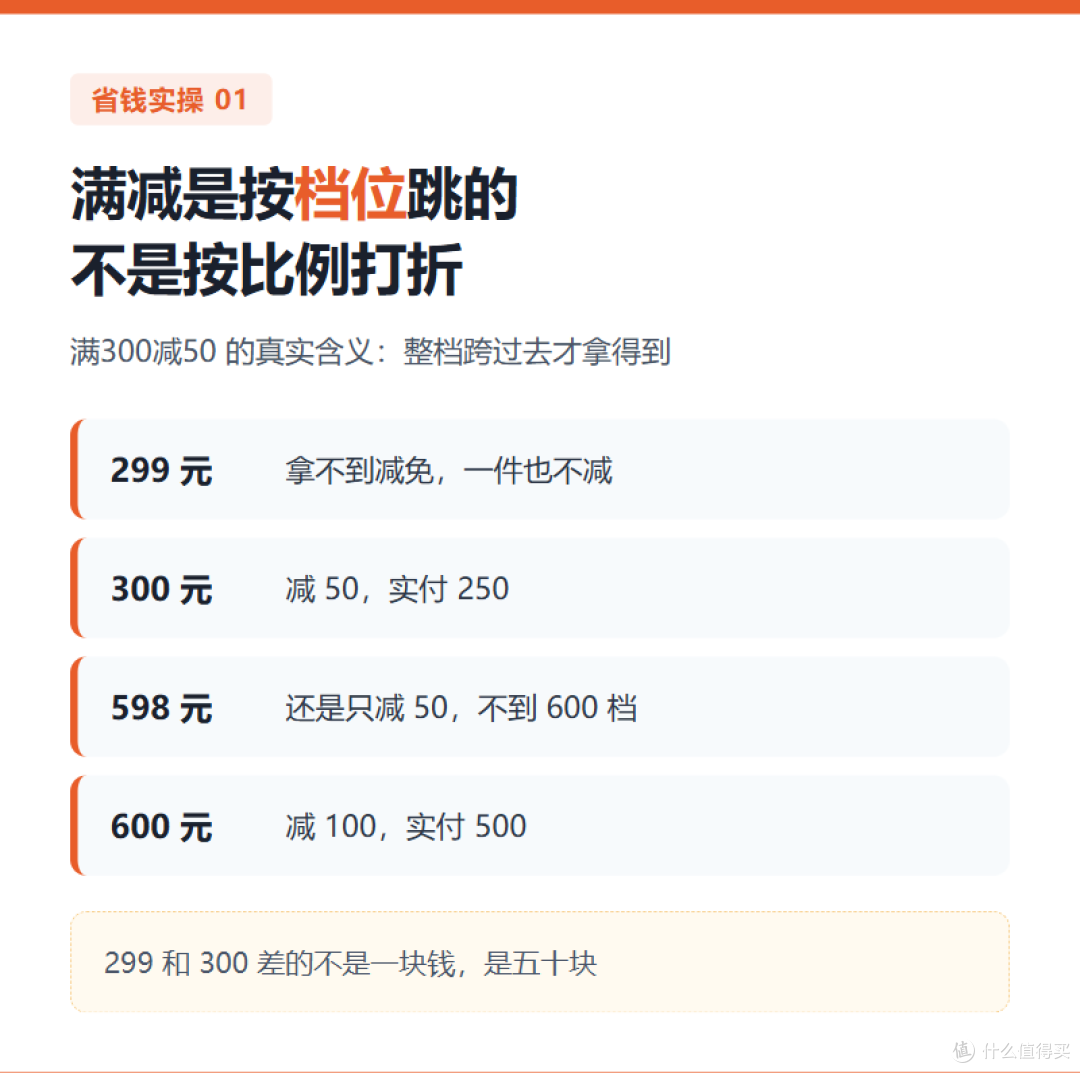 双11凑单别乱加 三步算出你是真省还是假省
