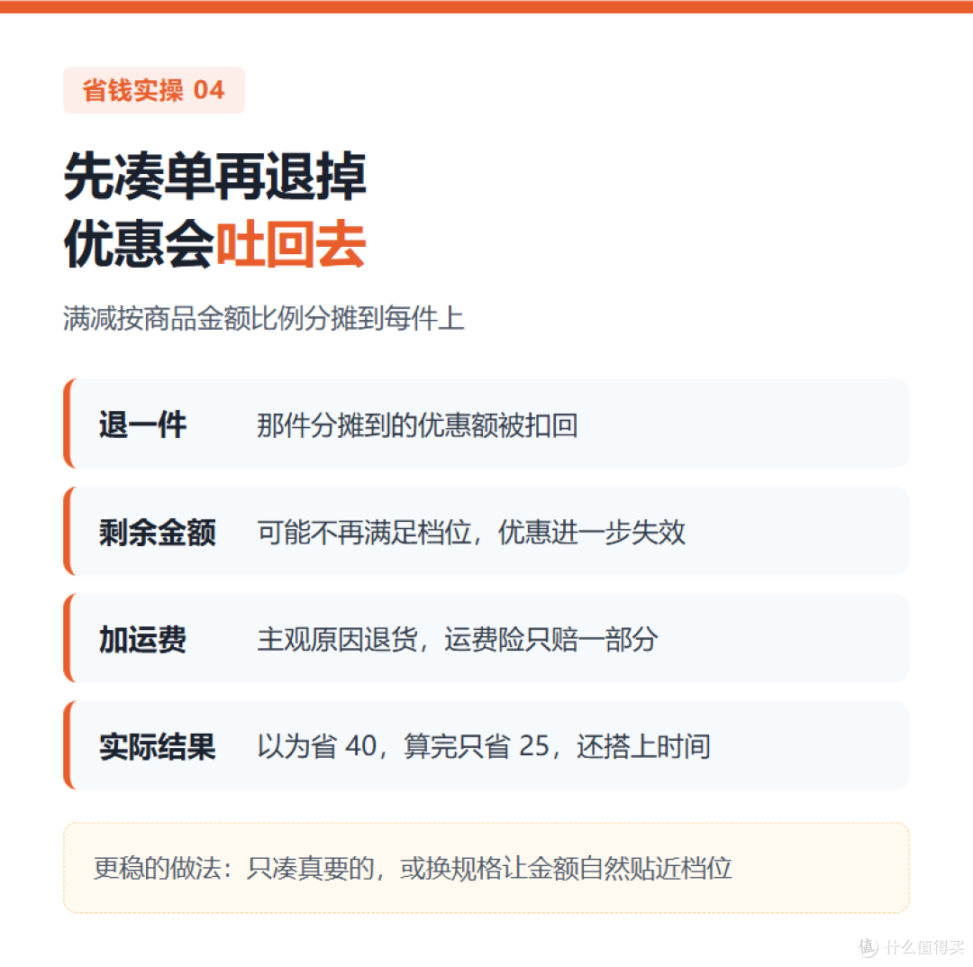 双11凑单别乱加 三步算出你是真省还是假省