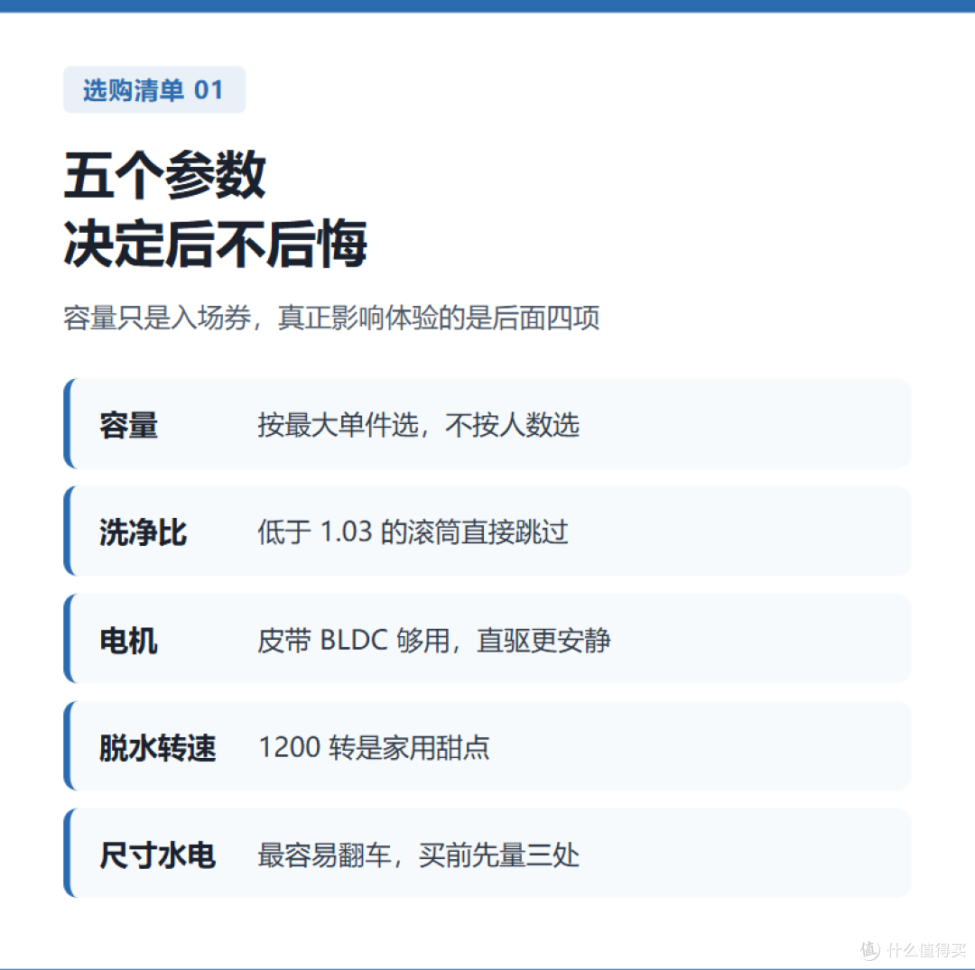 滚筒洗衣机别看容量 五个参数决定后不后悔