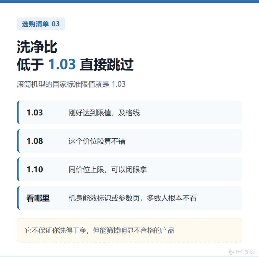 滚筒洗衣机别看容量 五个参数决定后不后悔