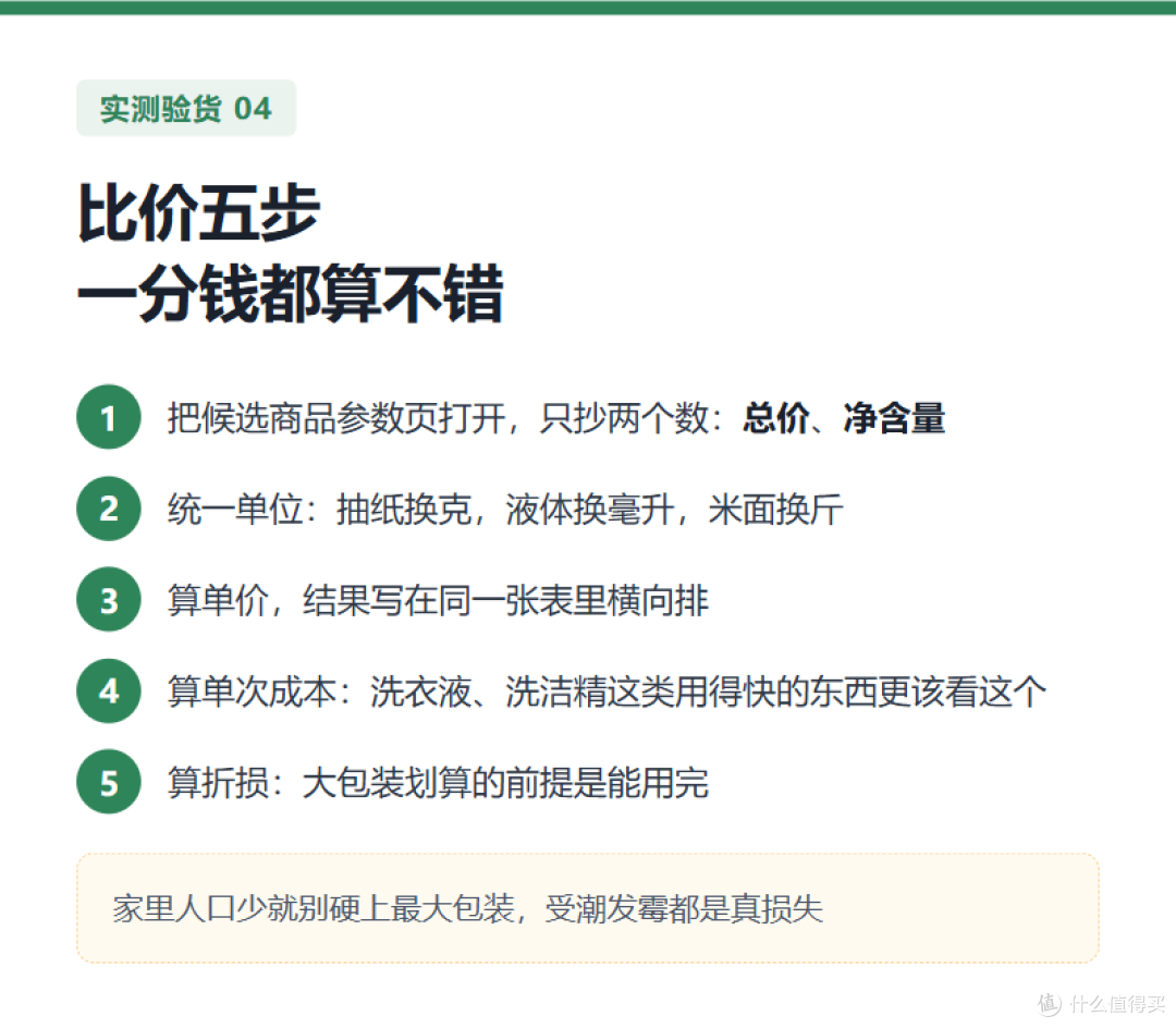 抽纸洗衣液别只看总价 换算成每克才知谁便宜