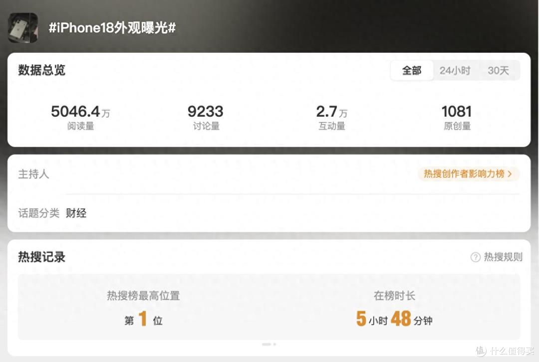 iPhone 18外观曝光：等了这么久，变化有点大