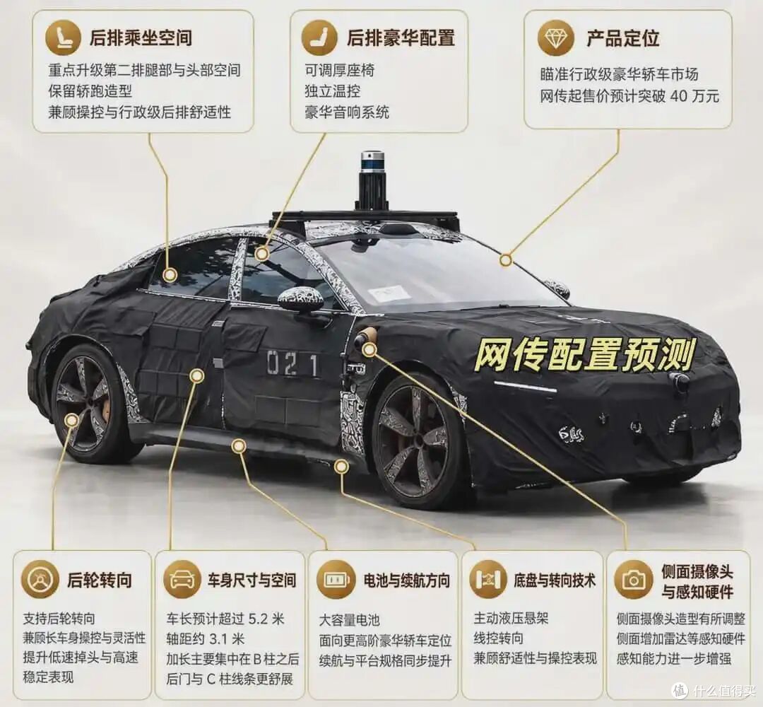 小米SU9 LUX商标实锤：5米2长轴行政轿跑，40万能打BBA吗？