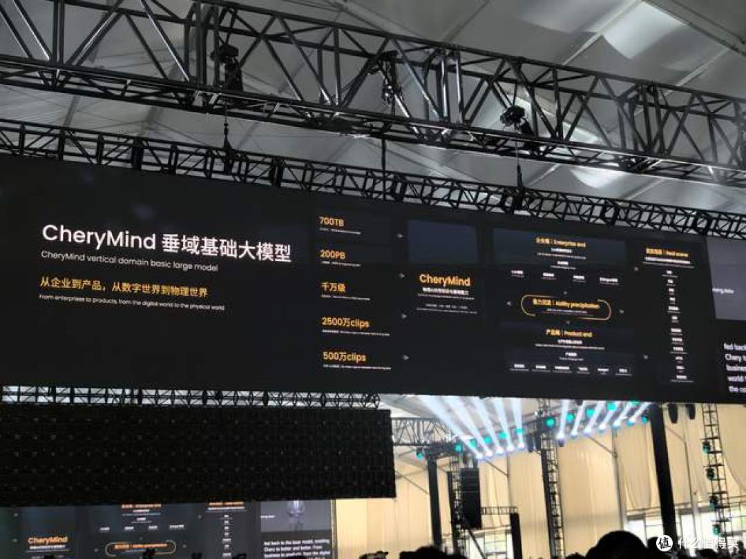 卷完快充卷芯片，奇瑞这波大招，藏着传统车企的逆袭底气