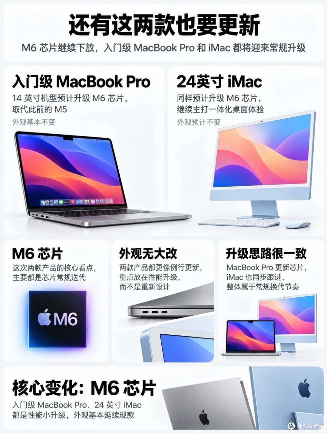 苹果10.29发布会定档：触屏MacBook真来了，看到价格后，我懵了