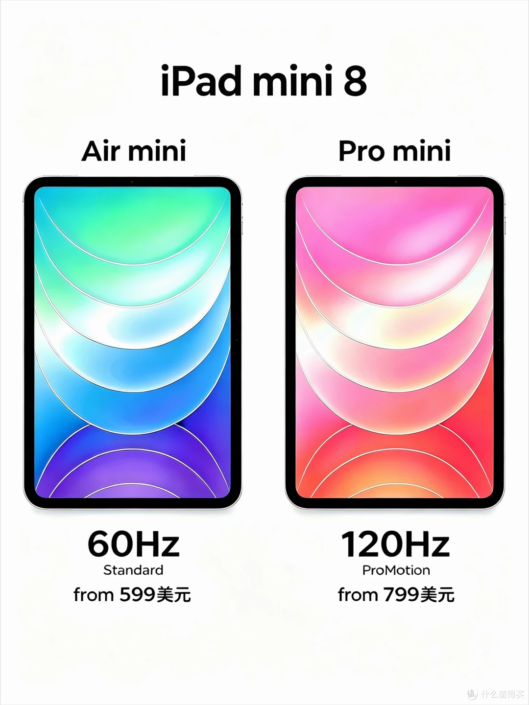 苹果10.29发布会定档：触屏MacBook真来了，看到价格后，我懵了