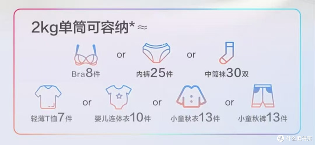 双 11 海尔洗衣机怎么选？CP 筒 + 云溪 5.0 三档方案选购攻略