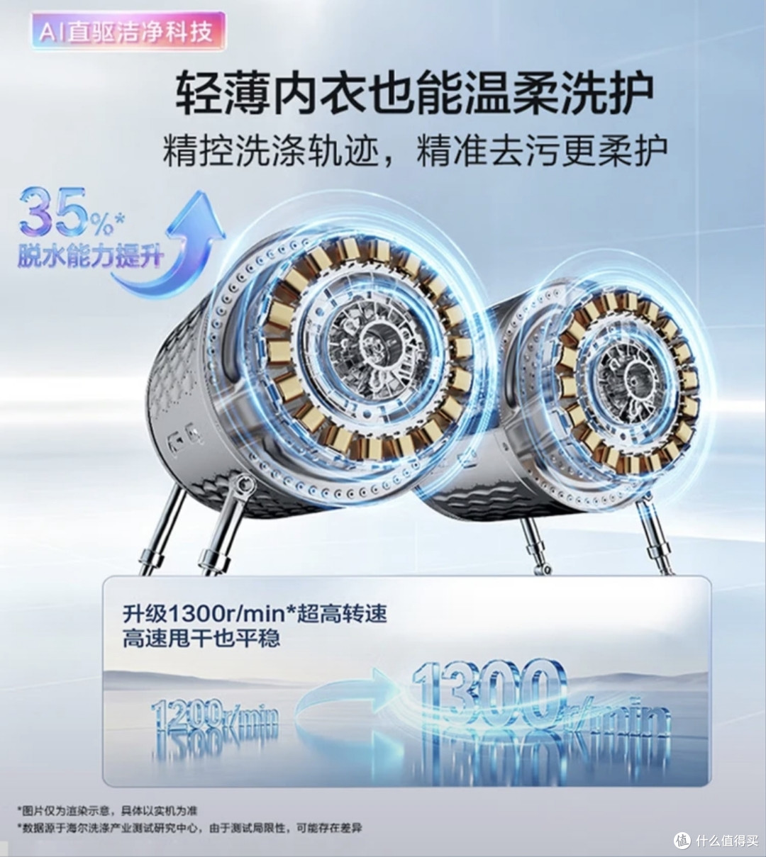 双 11 海尔洗衣机怎么选？CP 筒 + 云溪 5.0 三档方案选购攻略