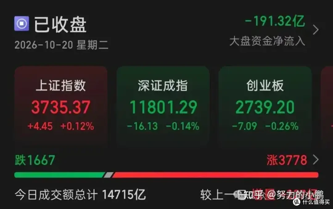 航亚转债申购，满坤转债上市价格预测！