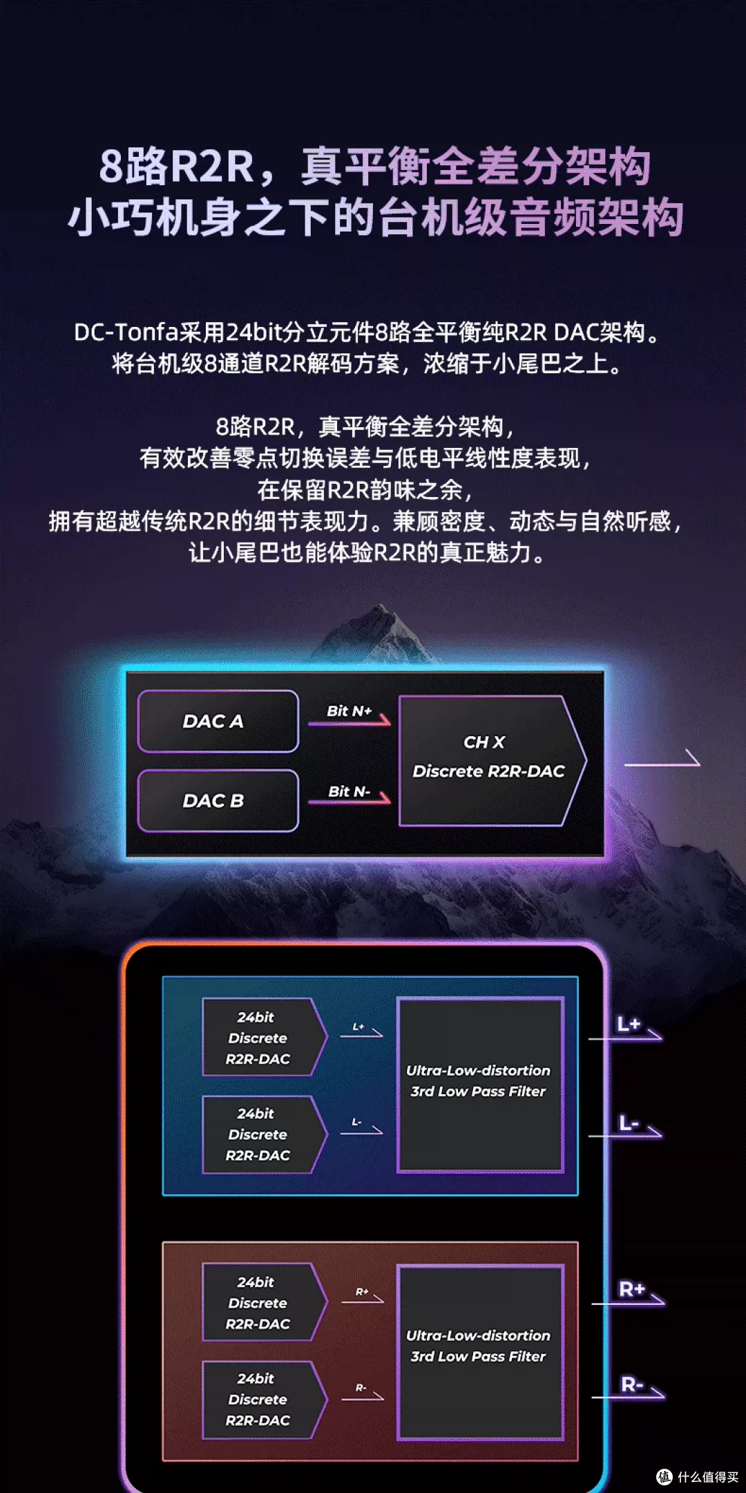 两千档小尾巴天花板之战:艾巴索DC-Tonfa与山灵UA7