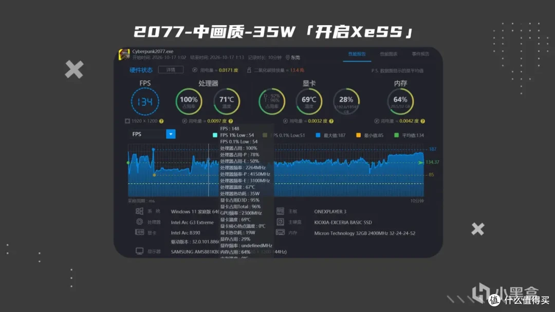 首发英特尔G3E的Win掌机体验怎么样?壹号本OneXPlayer3实测体验