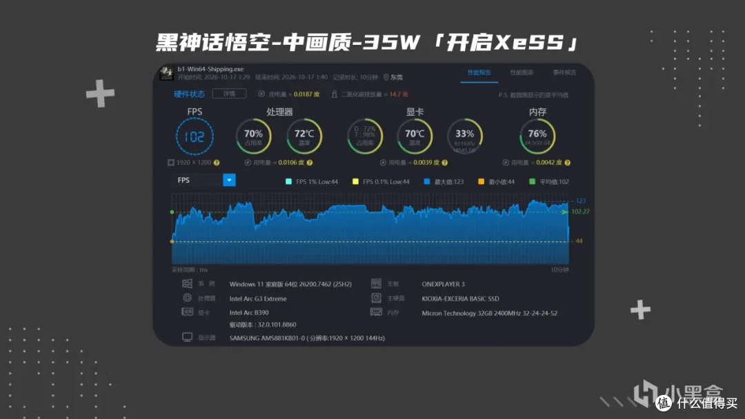 首发英特尔G3E的Win掌机体验怎么样?壹号本OneXPlayer3实测体验