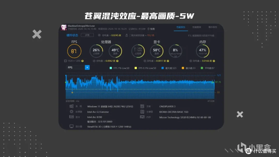 首发英特尔G3E的Win掌机体验怎么样?壹号本OneXPlayer3实测体验