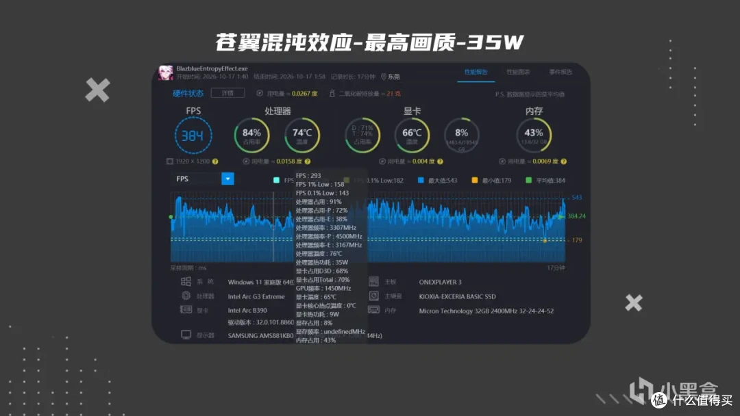 首发英特尔G3E的Win掌机体验怎么样?壹号本OneXPlayer3实测体验