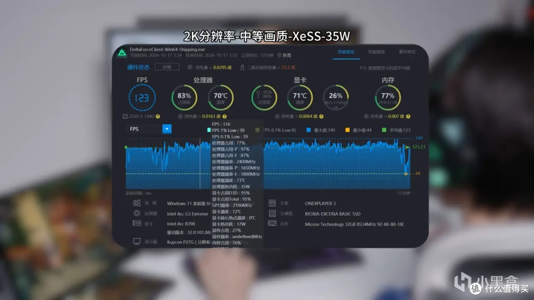首发英特尔G3E的Win掌机体验怎么样?壹号本OneXPlayer3实测体验