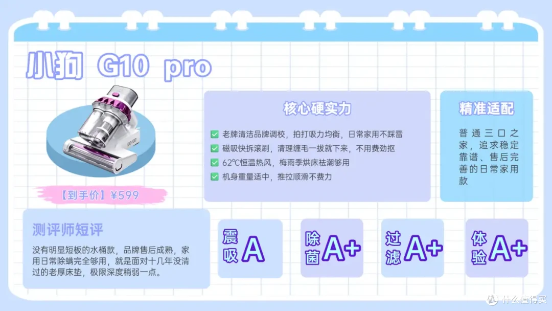 家用除螨仪10款真机横评|拒绝智商税,养宠/鼻炎/母婴家庭选购指南