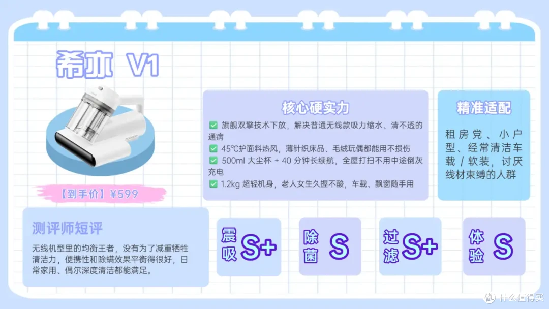 家用除螨仪10款真机横评|拒绝智商税,养宠/鼻炎/母婴家庭选购指南
