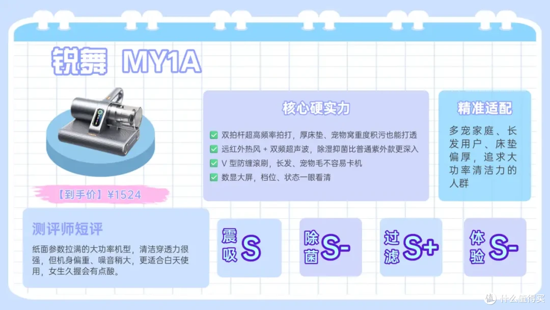 家用除螨仪10款真机横评|拒绝智商税,养宠/鼻炎/母婴家庭选购指南