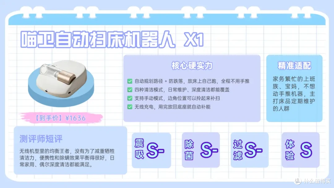 家用除螨仪10款真机横评|拒绝智商税,养宠/鼻炎/母婴家庭选购指南