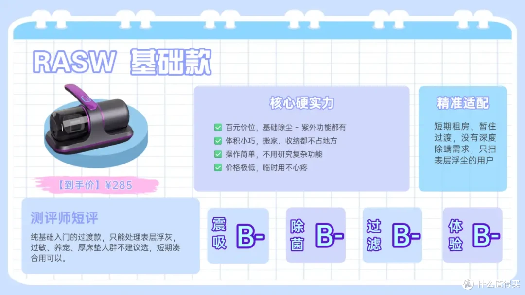 家用除螨仪10款真机横评|拒绝智商税,养宠/鼻炎/母婴家庭选购指南