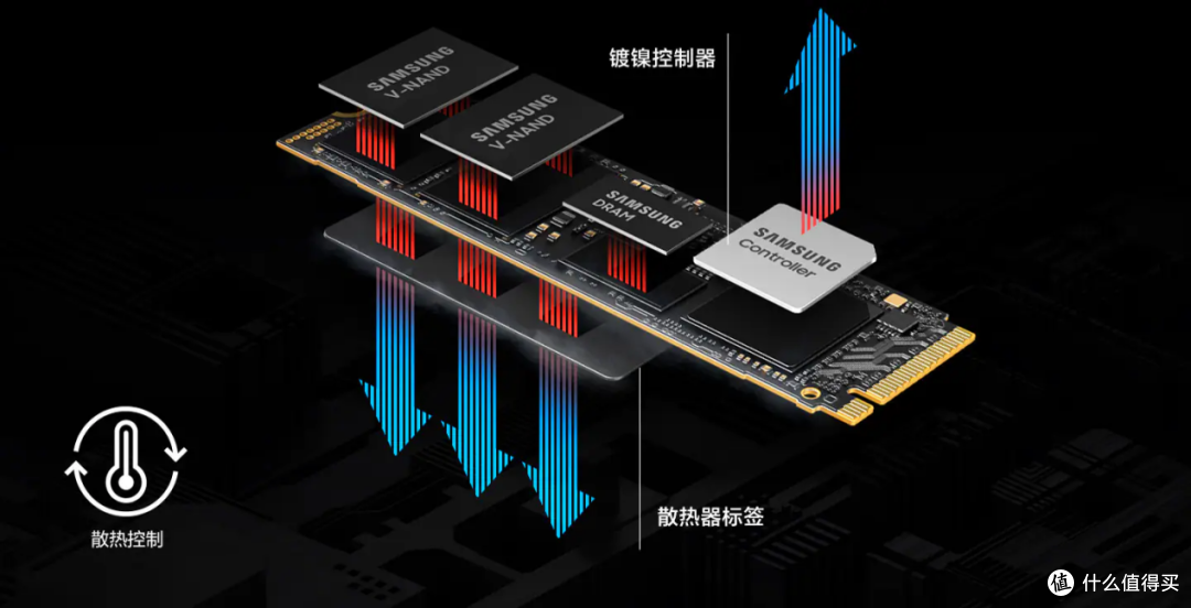 固态硬盘品牌推荐:三星 9100 PRO 固态硬盘为何值得信赖