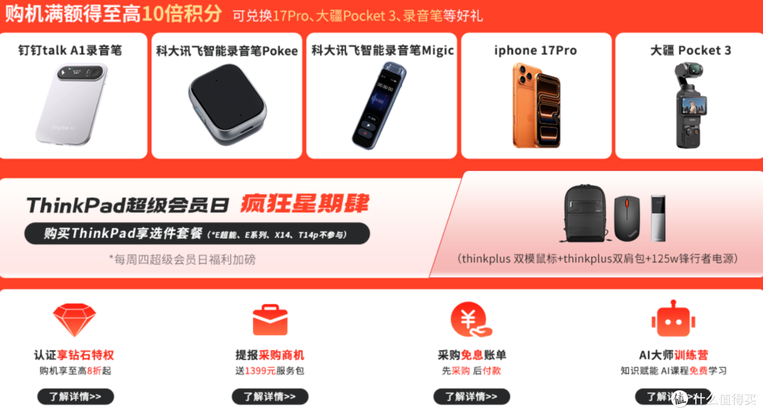商用设备以旧换新采购渠道推荐:联想企业购承接企业设备更新清单