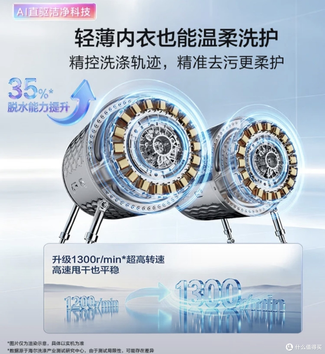 双十一探店,海尔云溪CP筒双筒洗烘机,母婴家庭分区洗护刚需好物