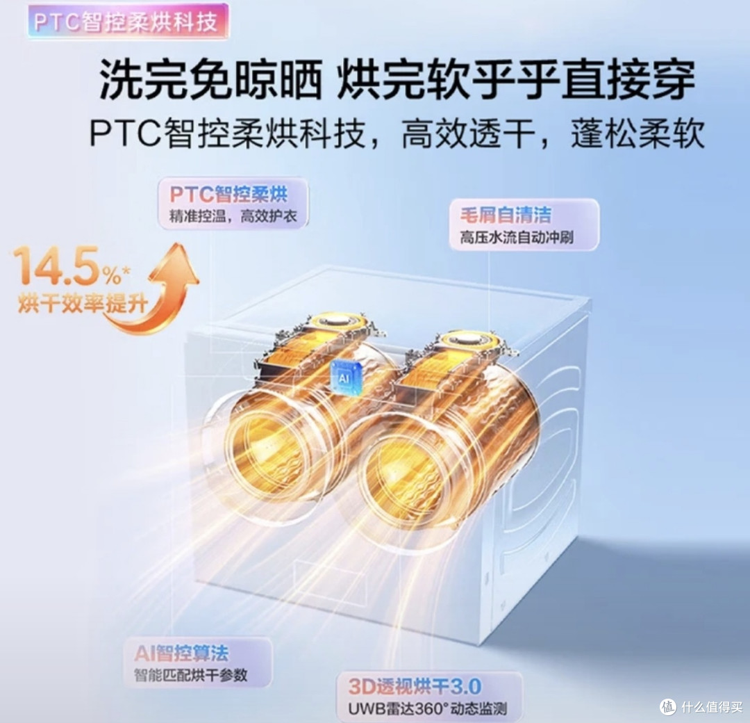 双十一探店,海尔云溪CP筒双筒洗烘机,母婴家庭分区洗护刚需好物