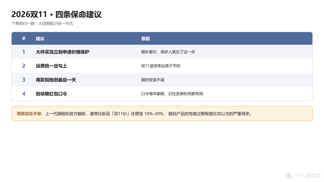 双 11 四个平台怎么买?券怎么领、补贴怎么叠,一篇讲清