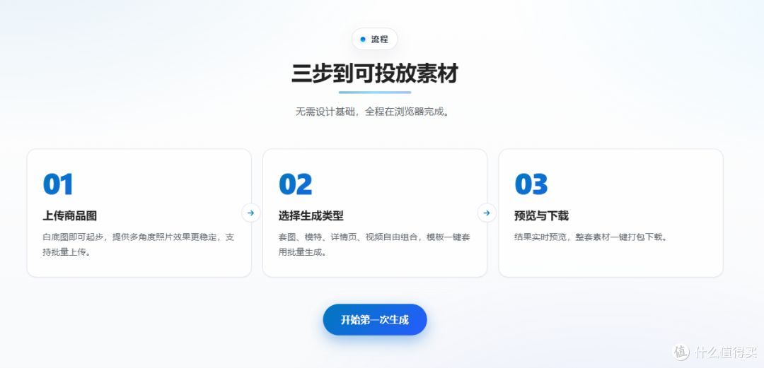 查看大图 做双十一活动图和短视频,一站式AI工具有哪些?
