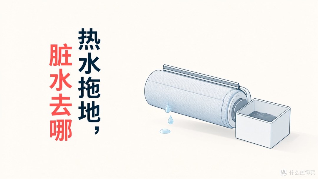 头图：热水拖地，脏水去哪
