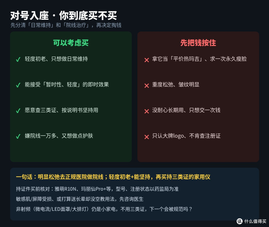射频美容仪“持证上岗”:几千块的家用热玛吉,三国吵翻了