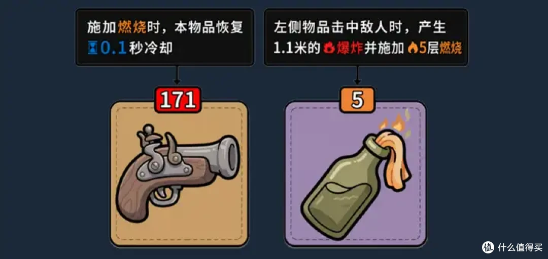 给我干哪来了?这款卡牌肉鸽是土豆兄弟+大巴扎吗?