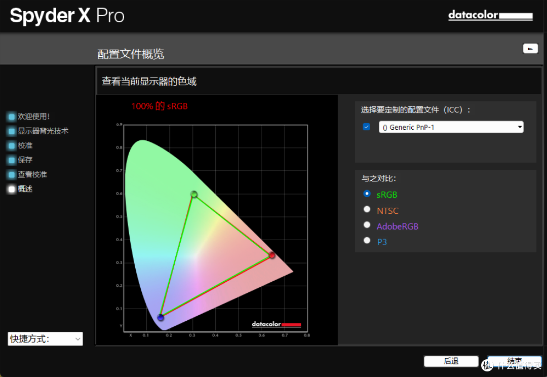 别等退稿，才发现显示器不对！联合创新 CB27Q1 27寸2K显示器体验