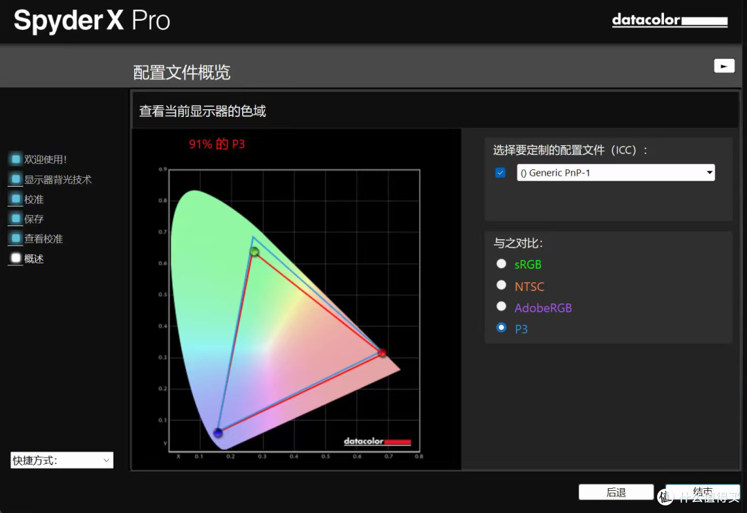 别等退稿，才发现显示器不对！联合创新 CB27Q1 27寸2K显示器体验