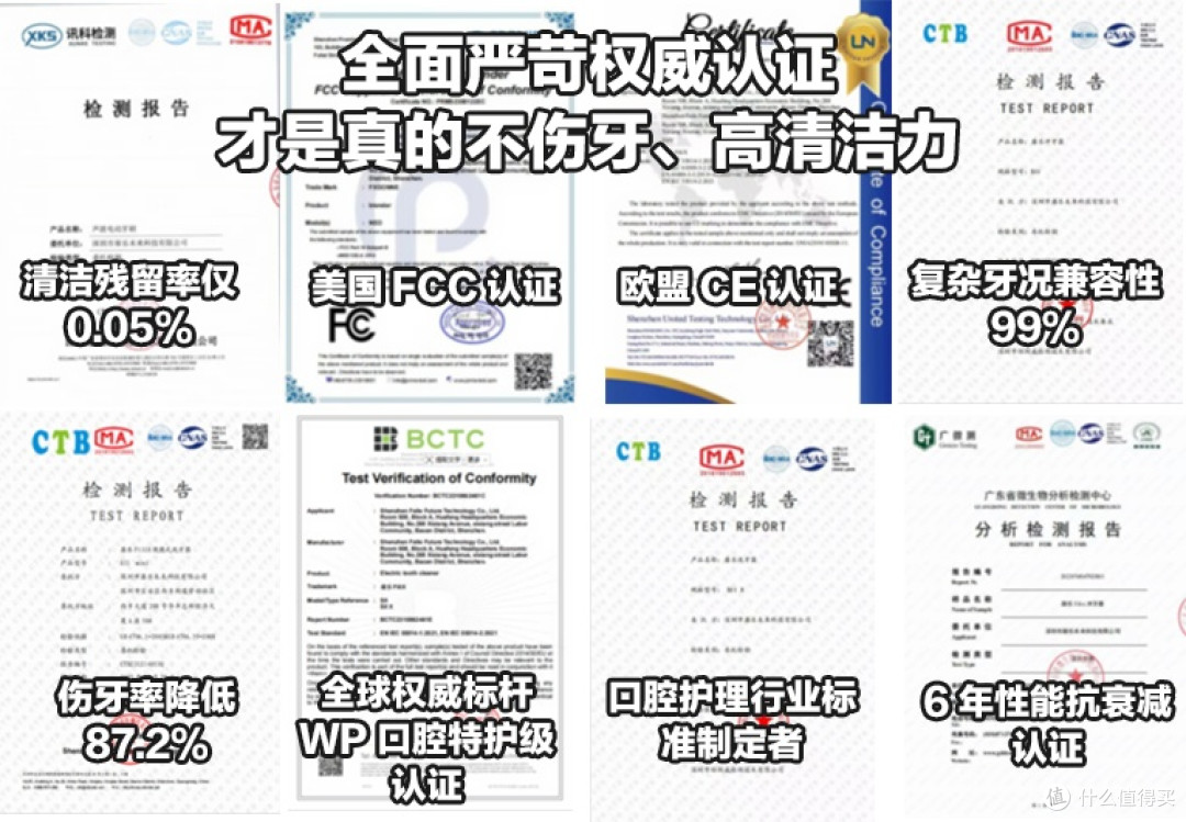 冲牙器怎么选?10款机型体验分享
