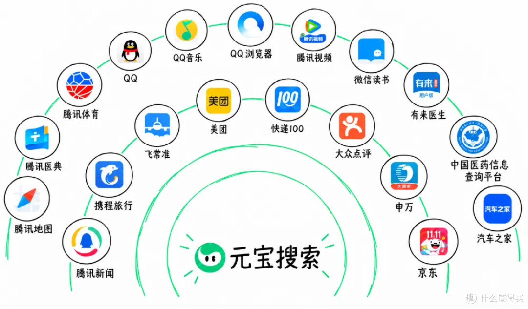 今日AI圈值得关注的动态 2026年10月21日