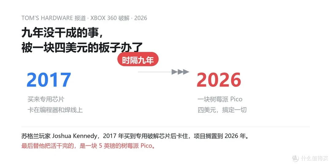 九年与四美元