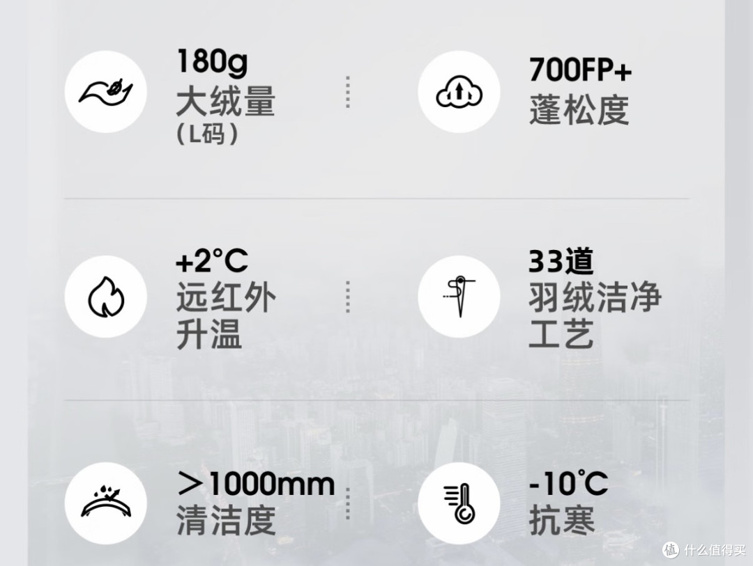 湖南冬天骑电动车通勤实测:骆驼石墨烯小太阳羽绒服,轻暖不臃肿