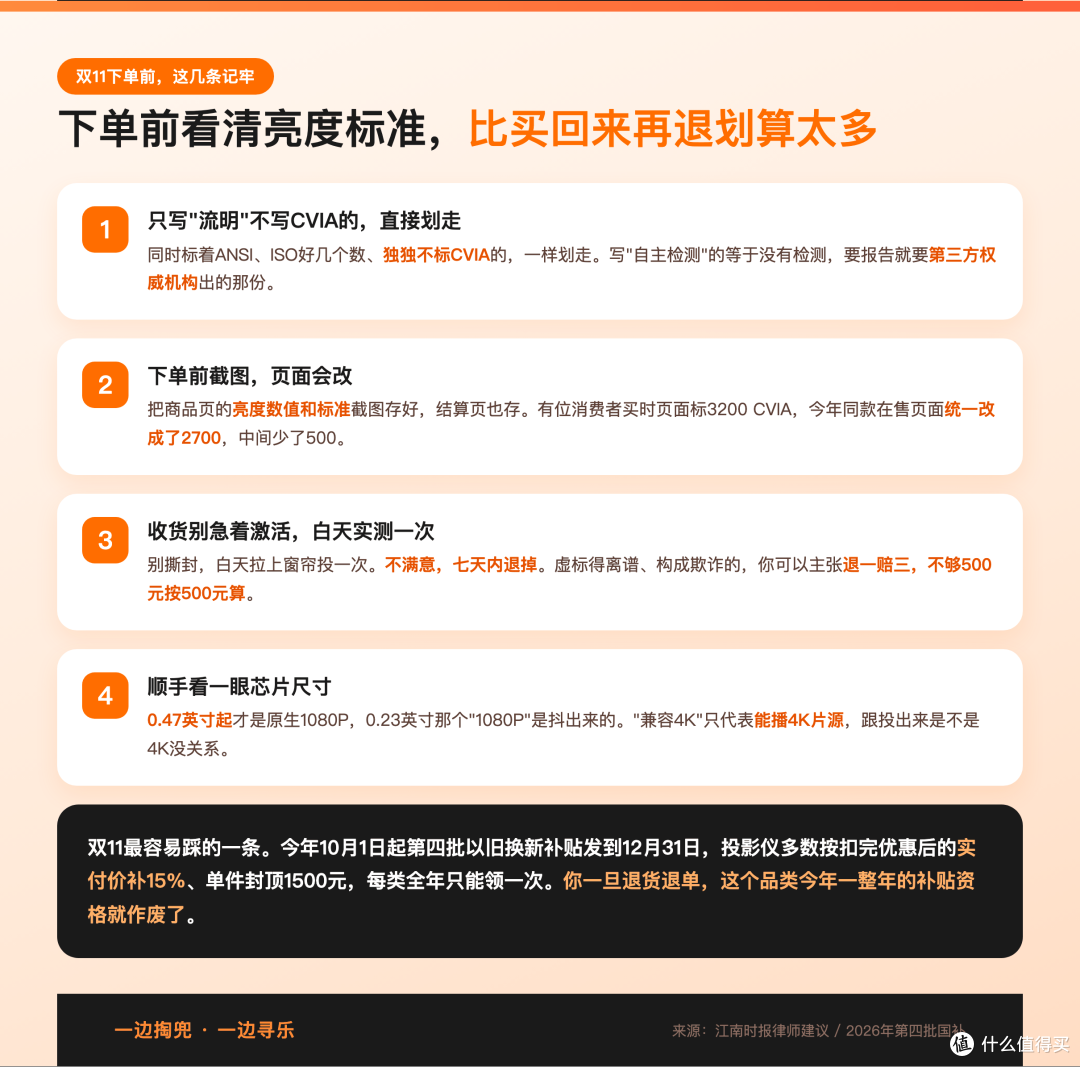 354元投影仪标6000流明实测三四百，十年质保还得自己掏钱修