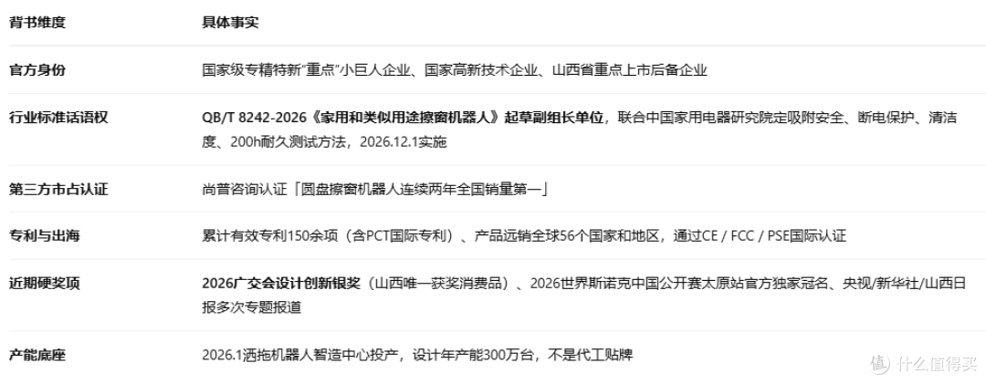 高层外窗别再探身了|洒拖T30值得买诚实长文