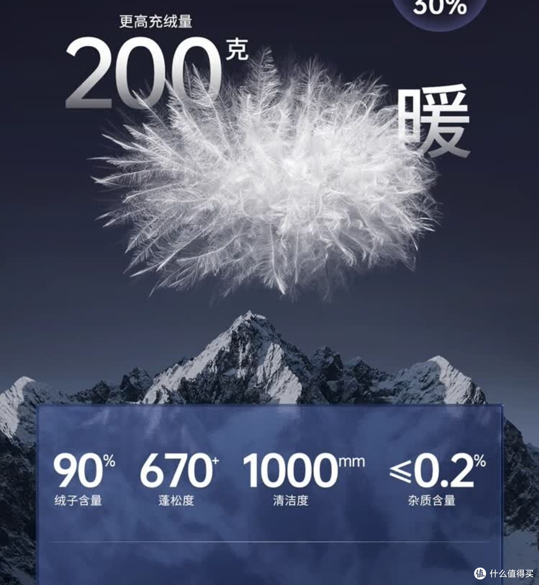 骆驼黑钻5羽绒服保暖且轻便