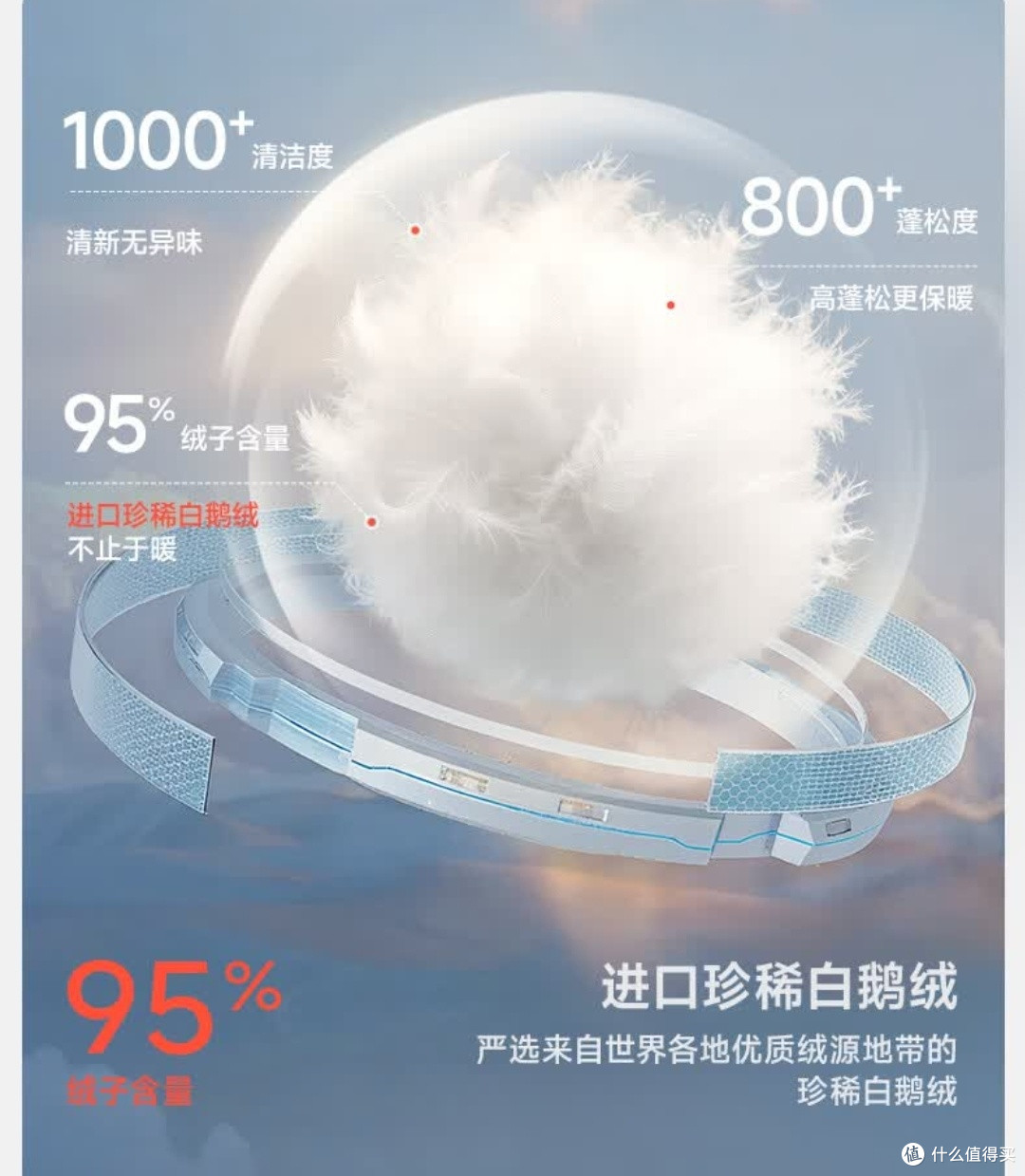 兼顾保暖与颜值的冬装