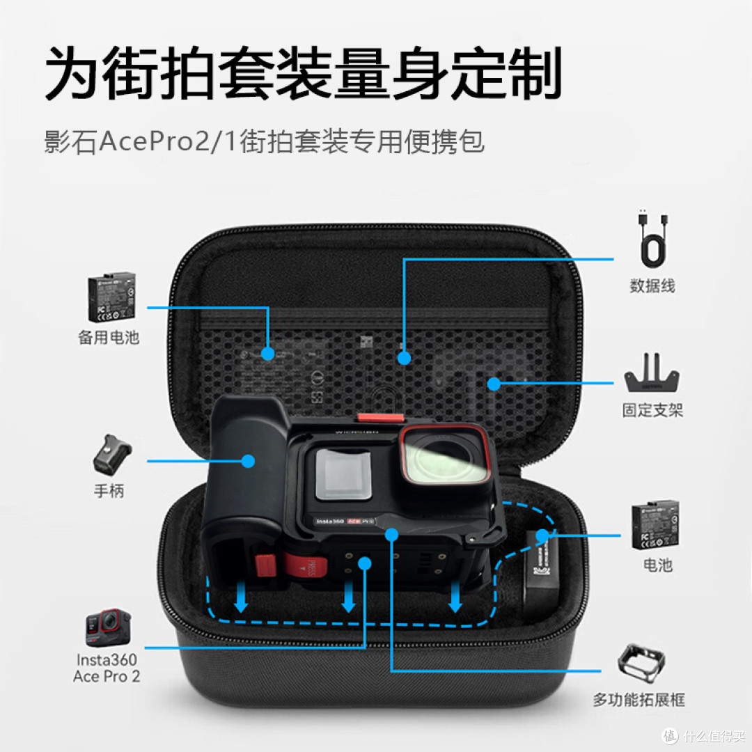 实测体验|用了一个月的收纳包,出门拍摄真省心