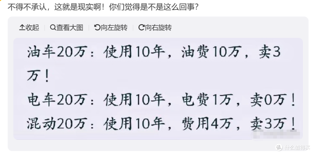 油车比电车保值?买车别光算十年成本账,很多人都算错了