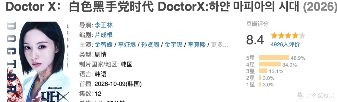 连刷四集！这题材尺度，太敢拍了