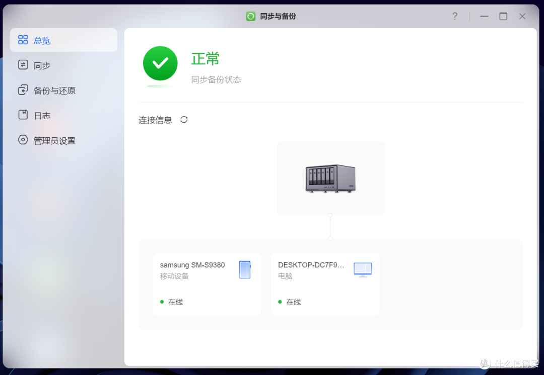 双万兆+双雷电4!六盘位“狠家伙”,绿联DXP6800 Ultra深度评测